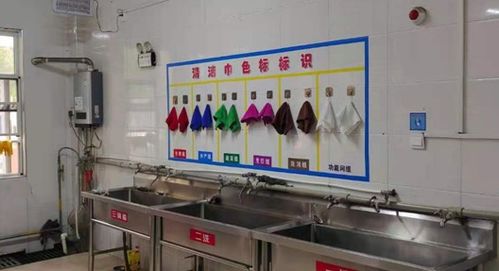 新鮮事！土右旗市場監管局給食品安全“上色”，餐飲管理更清晰