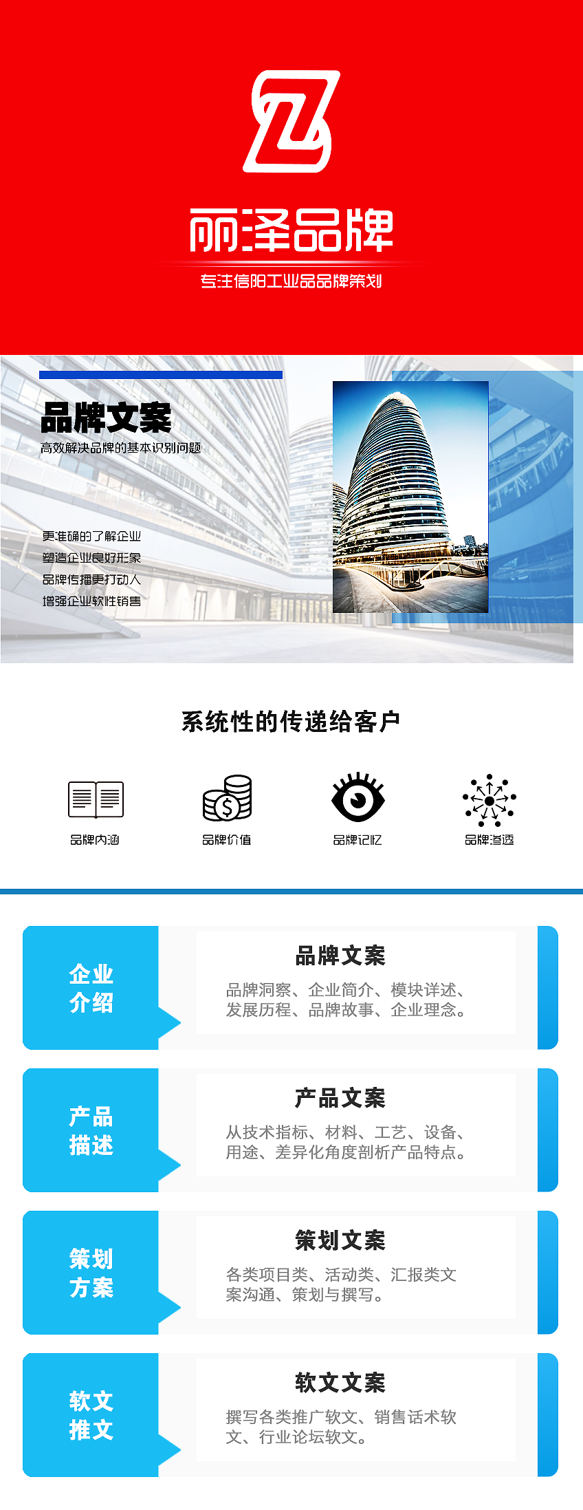 信陽工業(yè)企業(yè)的形象策劃 構建品牌價值與市場競爭力